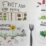 Episode 11 – The Future of Food episode logo