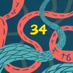 Episode 34: All Passports episode logo