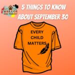 5 Things to Know About September 30 episode logo