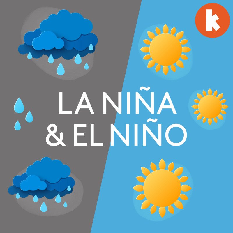 la-ni-a-and-el-ni-o-from-the-fact-detectives-children-s-podcast