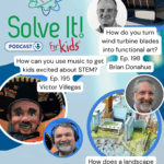 The BEST of STEAM Activities episode logo